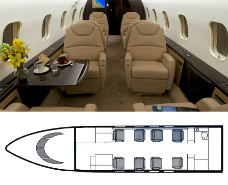 Interior Super Midsize Charter Jet